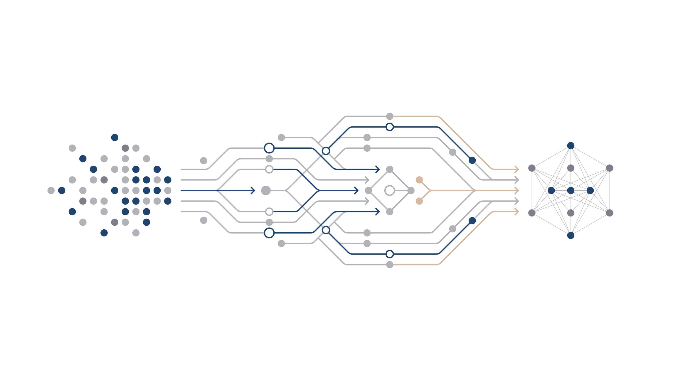 Data Pipeline Engineering